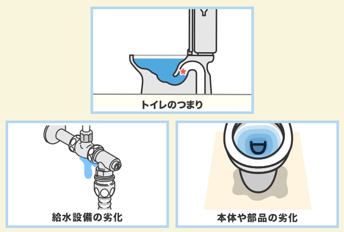 マンションの水漏れ原因【トイレ】