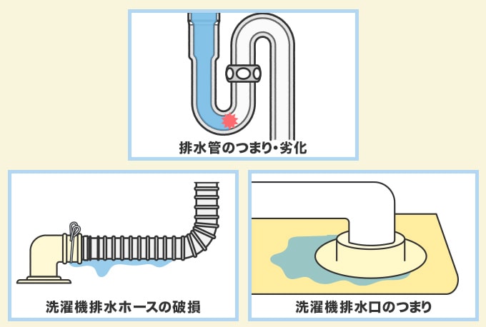 マンションの水漏れ原因【洗面・浴室】