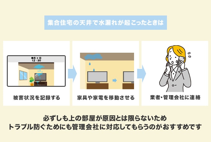 集合住宅の天井から水漏れが起こっているときは