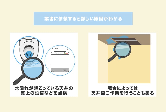 専門業者に水漏れの調査依頼をした場合の料金