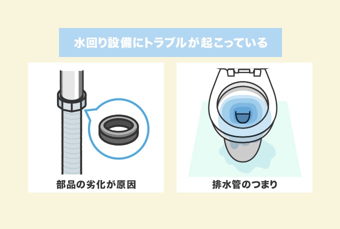 水回り設備のトラブル