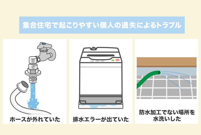 個人の過失によるトラブル