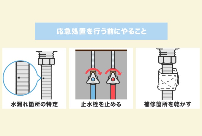 蛇腹ホースの水漏れ応急処置を行う前に