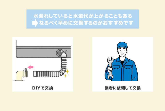 蛇腹ホースが破損したら交換がおすすめ