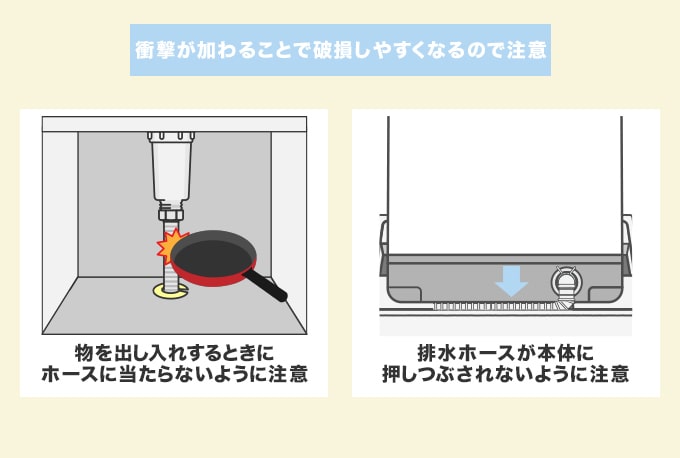外部からの衝撃