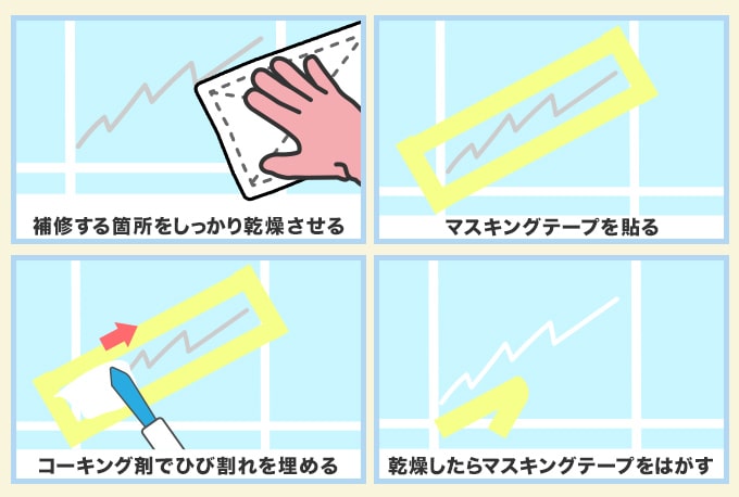 床・壁のひび割れにはコーキング
