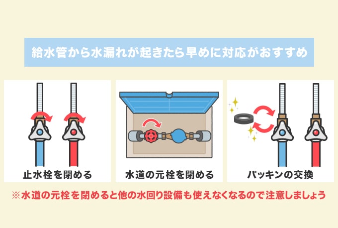 給水管が原因の水漏れ対処法