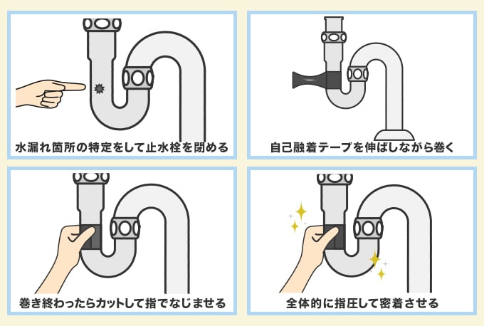 排水管を自己融着テープで補修する方法