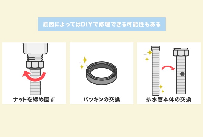 排水管から水漏れしているときの修理方法