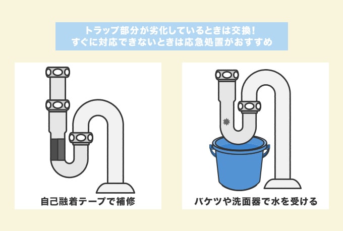 排水管の交換をして水漏れを止める