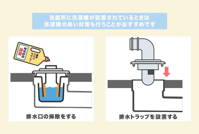 洗濯機の排水口を掃除する