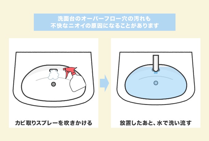 洗面台オーバーフロー穴の掃除をする