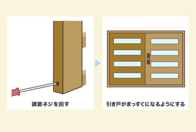 戸車の高さ調節を行う
