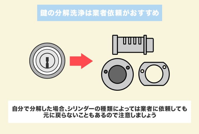 鍵の分解洗浄は業者に依頼するのが安心