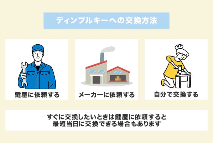 ディンプルキーへ交換する方法