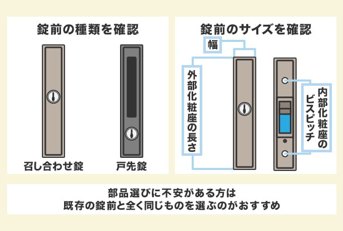 引き戸の鍵交換を自分で行うときは部品選びに注意