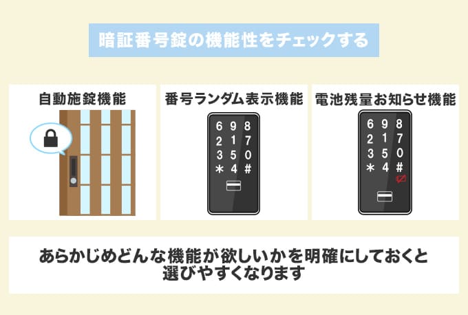 引き戸に取り付けられる暗証番号錠の機能性をチェック