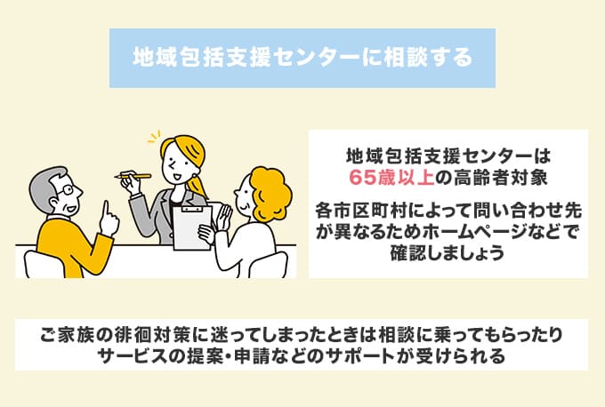 迷ってしまったときは地域包括支援センターに相談する