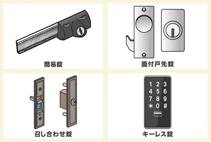 取り付ける鍵の種類