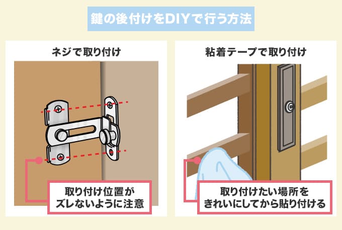 引き戸の鍵の後付けをDIYで行う方法