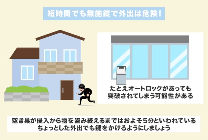 空き巣の侵入手口で最も多いのが『無施錠』