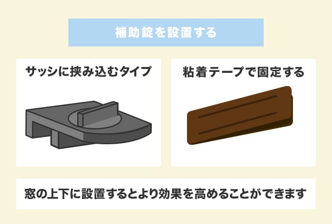 補助錠を設置する