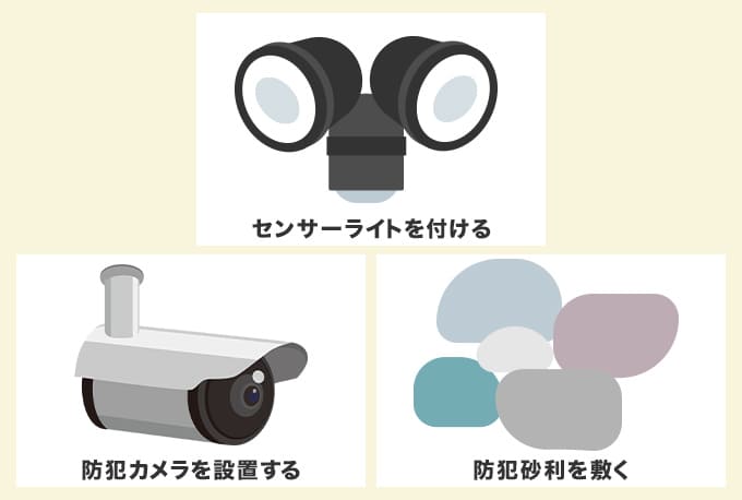 一軒家の死角になっている場所への対策方法