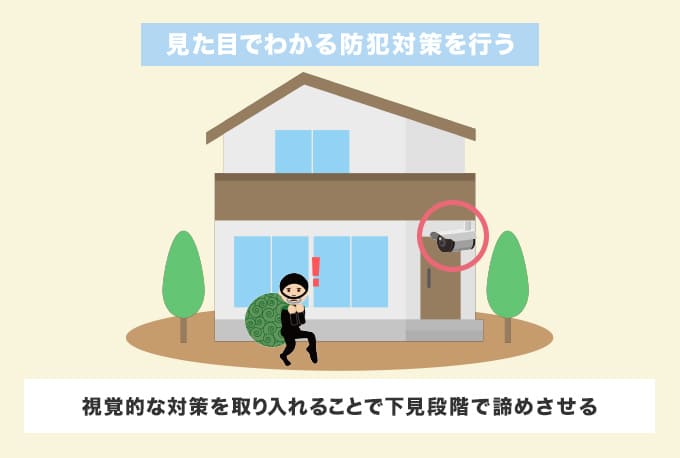 『防犯対策を行っている家』ということが見た目でわかる対策を行う