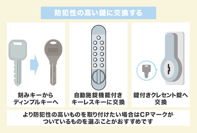 防犯性の高い鍵に交換する