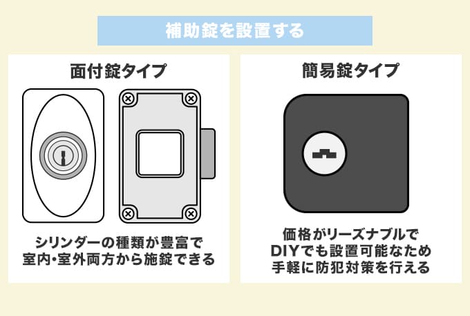 補助錠を設置する
