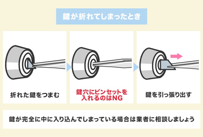 鍵が折れてしまったときはピンセットを使って抜いてみる