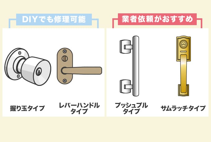 ドアノブが取れてしまったときの修理方法