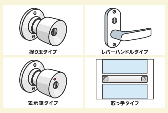 浴室に使われているドアノブの種類