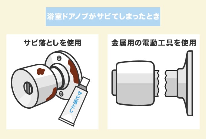 浴室ドアノブがサビてしまったとき