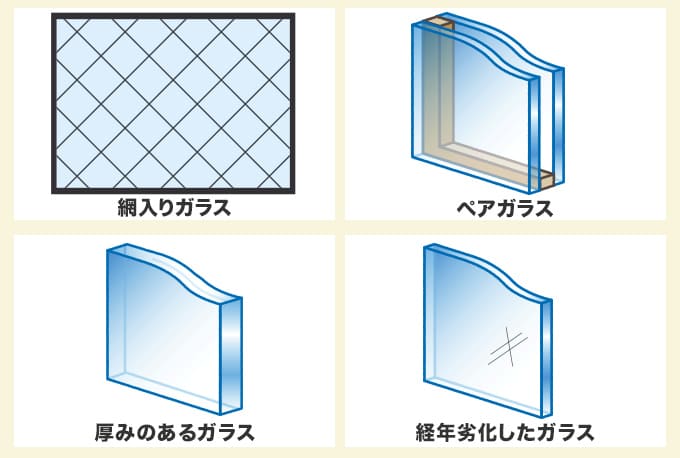 熱割れしやすい窓ガラスもある