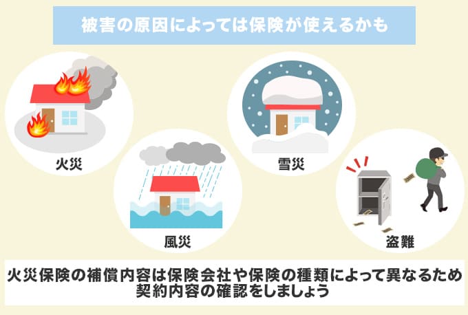 盗難・災害による被害は保険が使える可能性がある