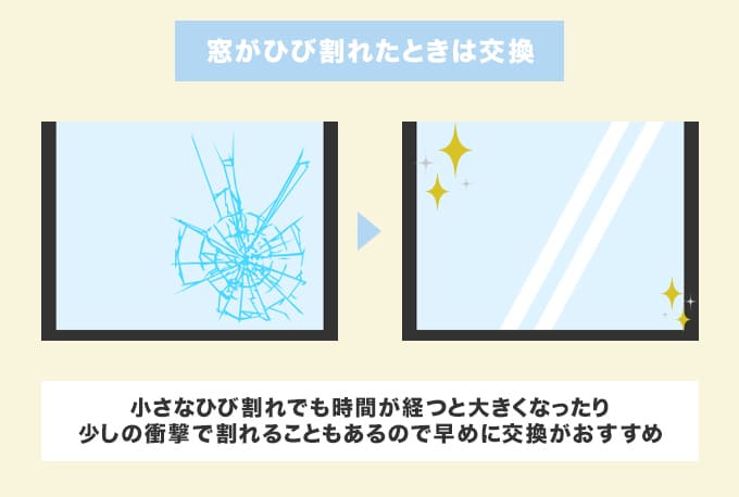 窓ガラスにひび割れが起こったときは基本『交換対応』