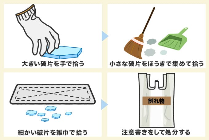 ガラスの破片の処分方法