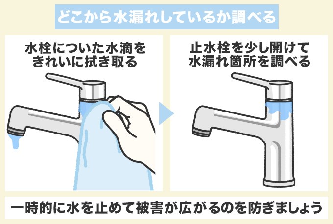 どこから水漏れしているかを調べる