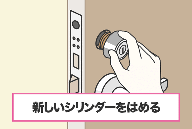 新しいシリンダーを穴にはめ込む