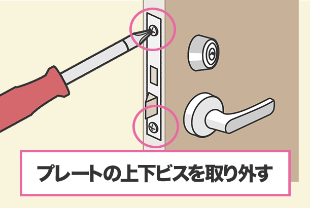 ドア側面にある金属プレートの上下ビスをプラスドライバーで取り外す