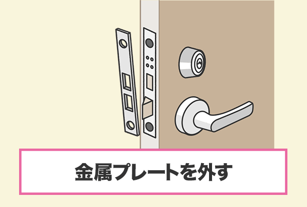 ビスを外したら金属プレートが外れる