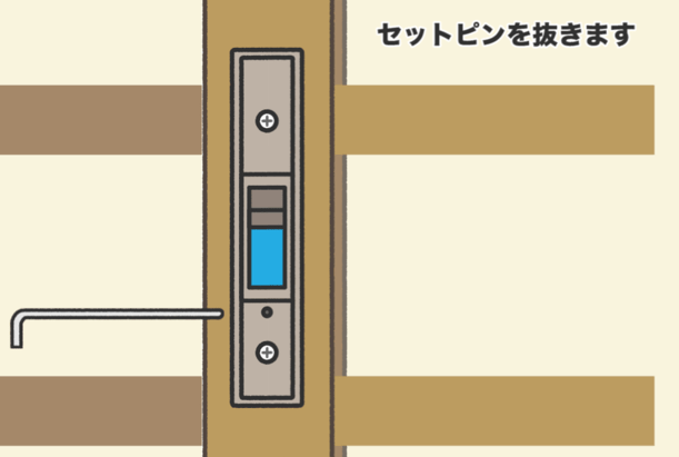 11.セットピンを抜き取り、ドアを閉めて完了