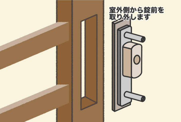 5.室外側の錠前を取り外す