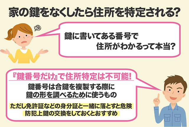 玄関の鍵をなくしたら鍵交換したほうがいい？