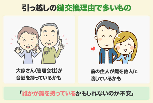 引っ越し先の玄関の鍵交換はしたほうがいい？
