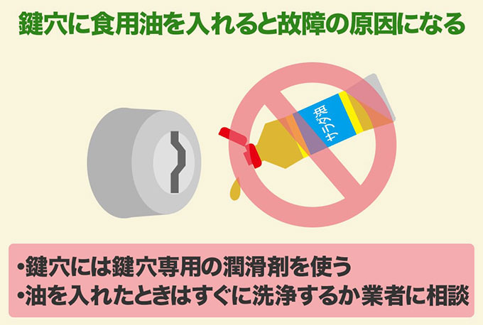 鍵穴に食用油を入れると油がホコリを吸着する