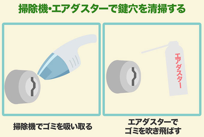 掃除機で鍵穴の汚れを吸い取る