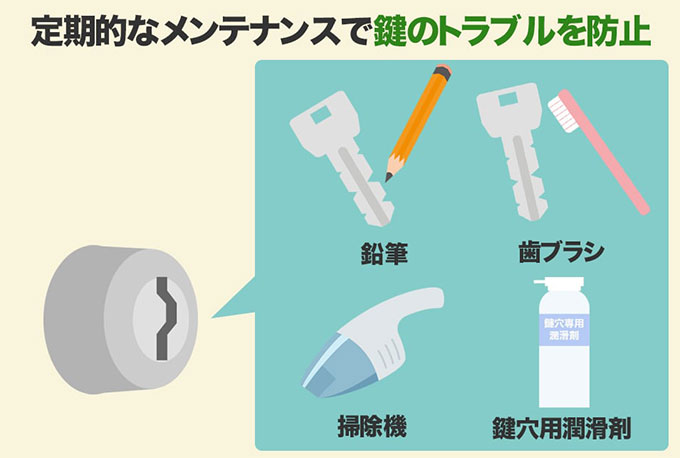 鍵が回らなくなるトラブルを未然に防ぐ方法