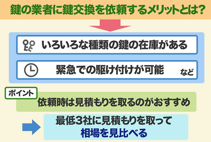 鍵屋さんに鍵交換を依頼したときのメリット